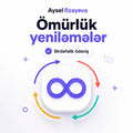 Ömürlük Yeniləmələr